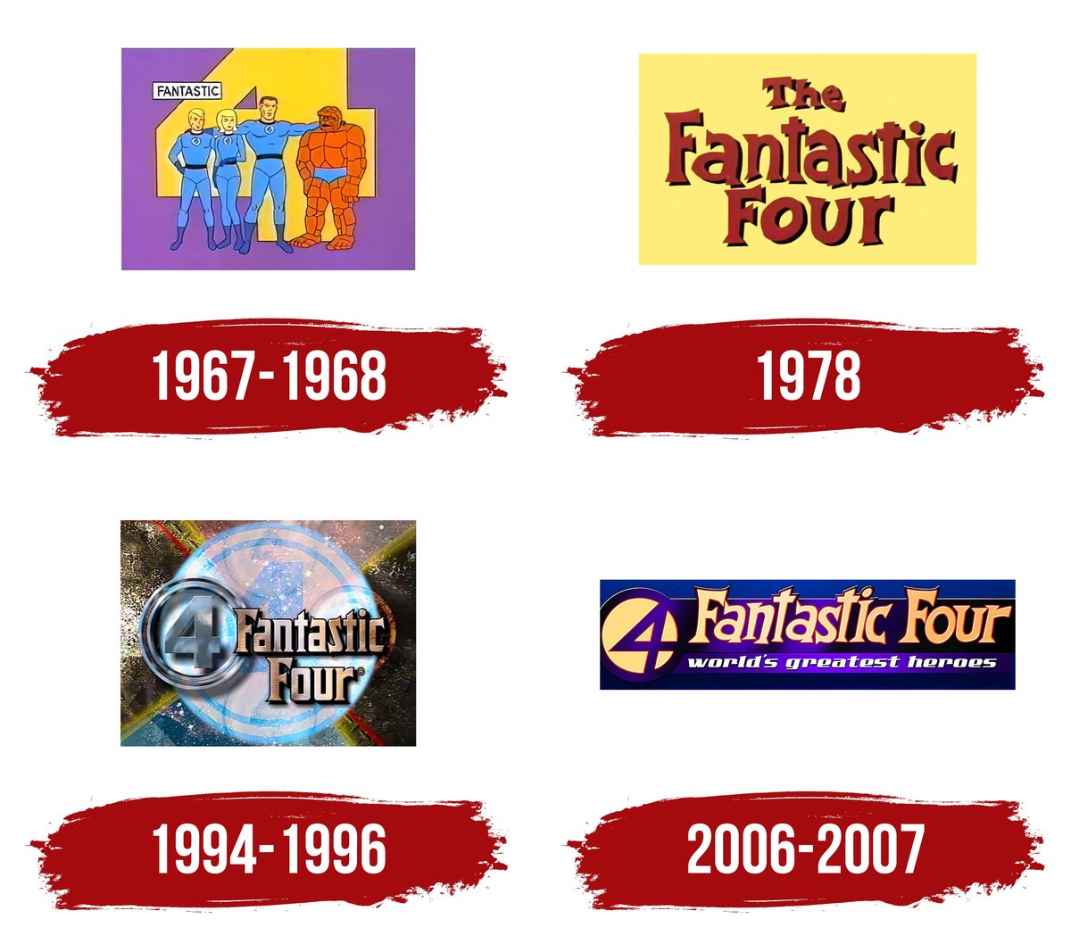 Tracing Fantastic Four Logo Variations Across Film, TV, and Games